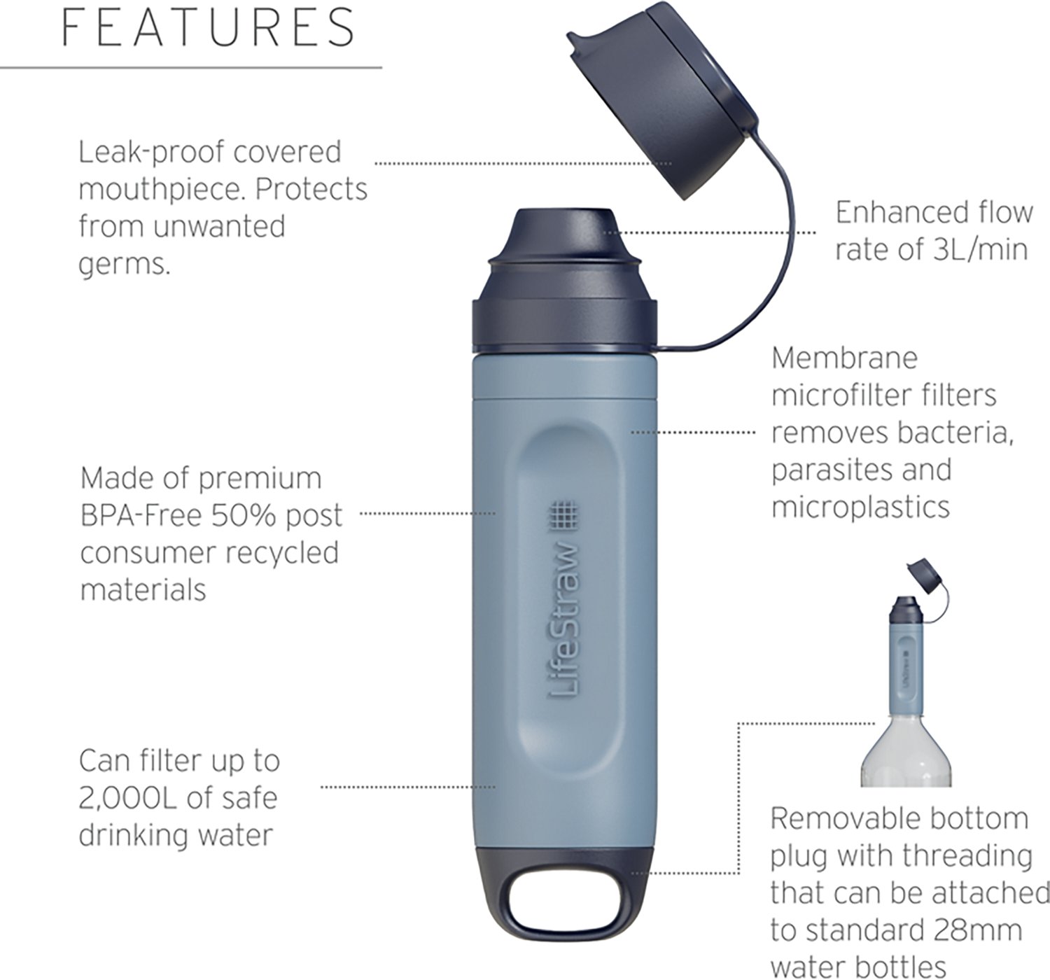 LifeStraw Peak Series Solo Water Filter                                                                                          - view number 3