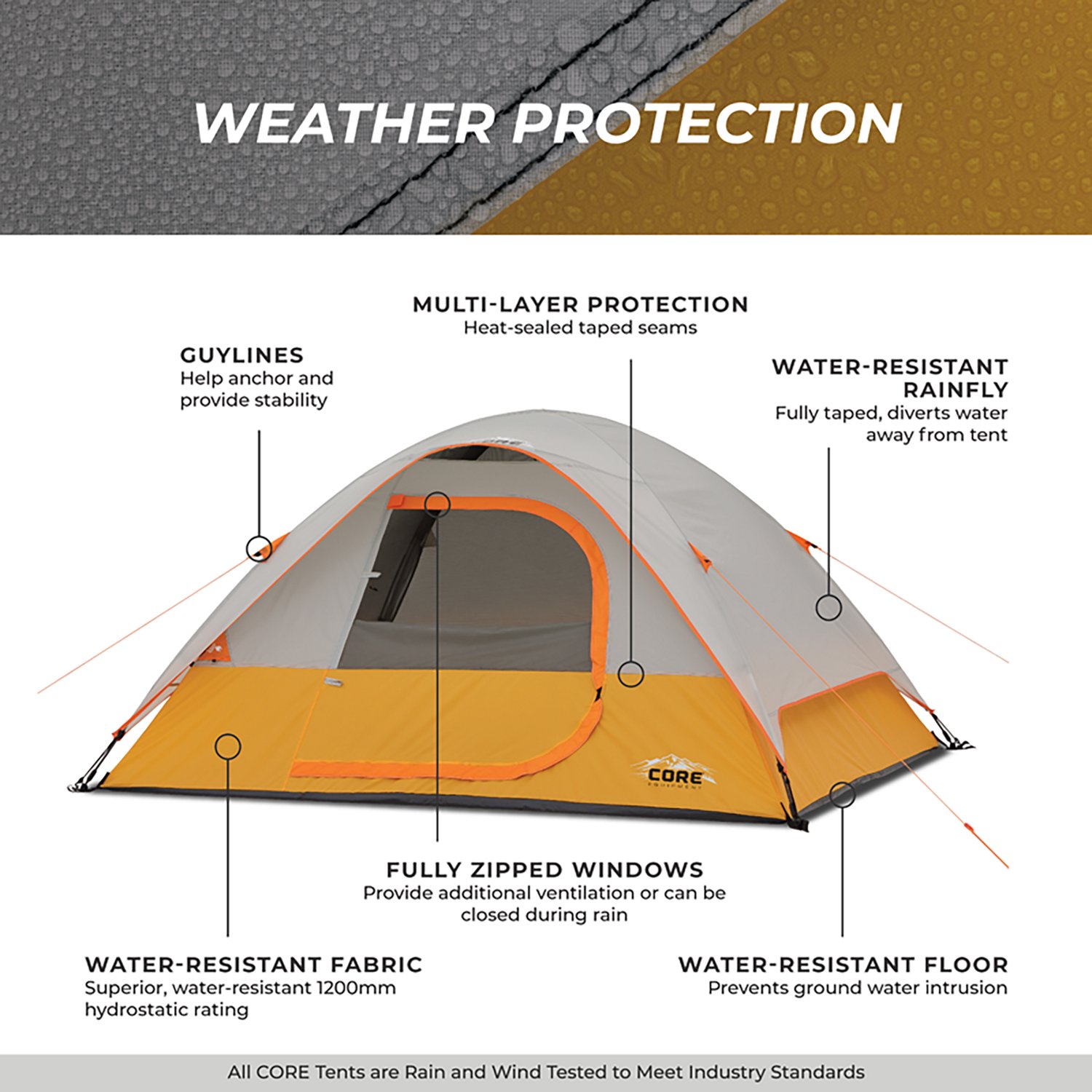 CORE Equipment 4 Person Dome Tent                                                                                                - view number 5