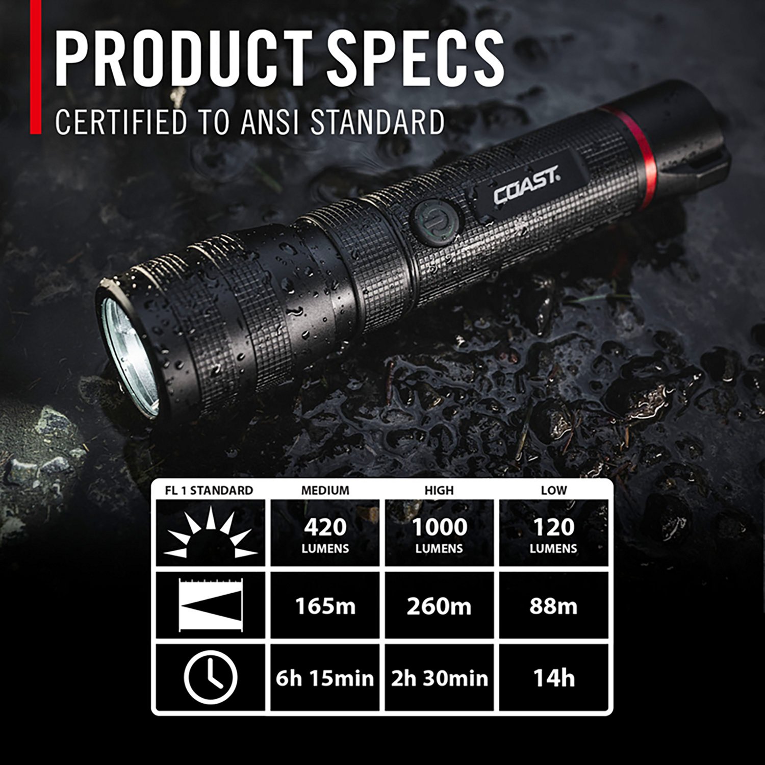 Coast G60R 1000 Lumen USB-C Rechargeable LED Flashlight, 2-Pack                                                                  - view number 3