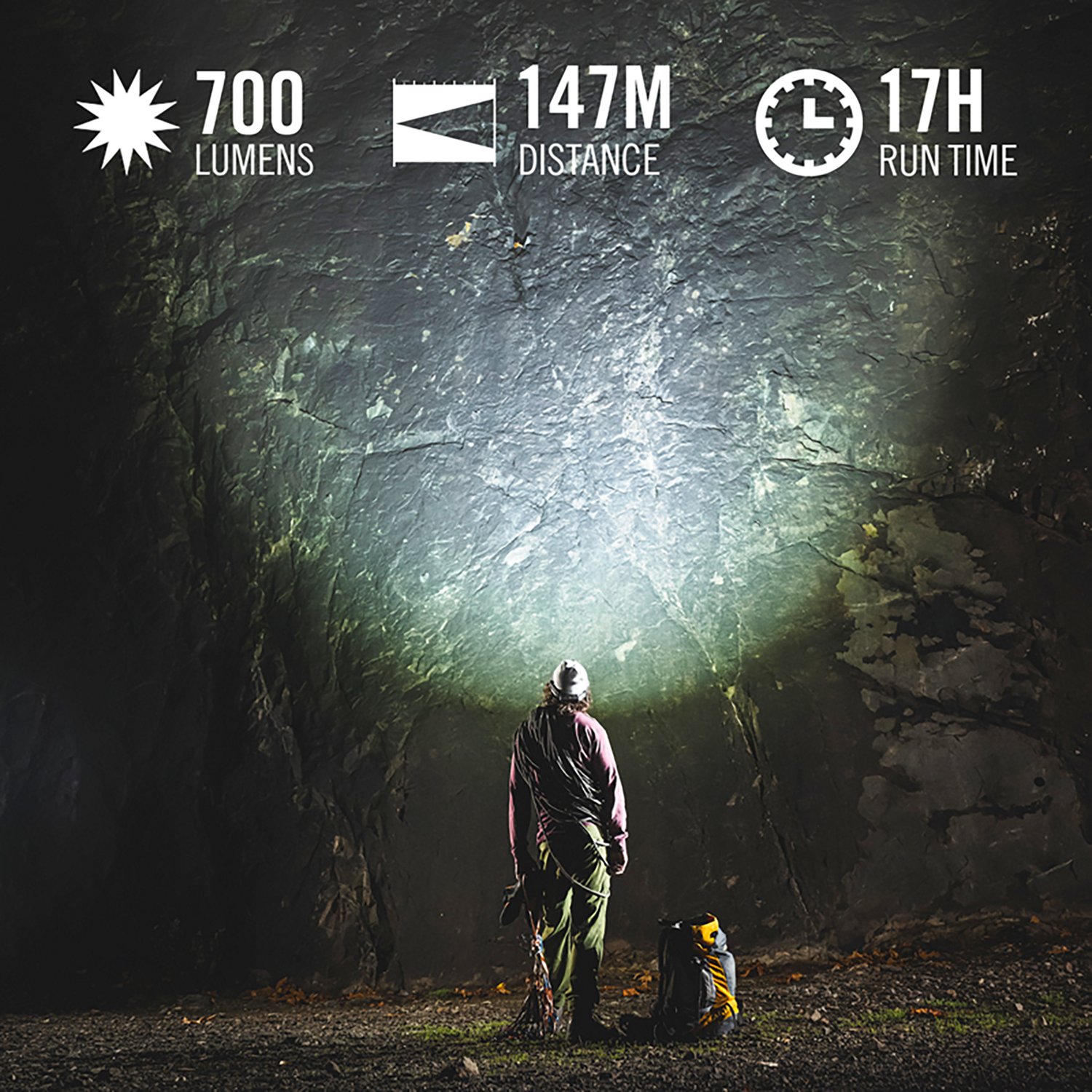 Coast FLX7 700 Lumen Tri-Color LED Headlamp                                                                                      - view number 2