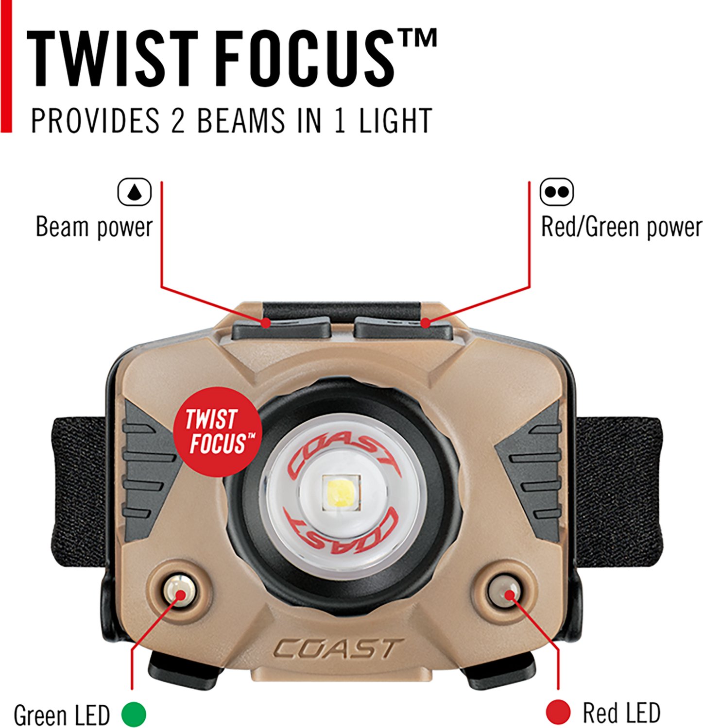 Coast FLX7 700 Lumen Tri-Color LED Headlamp                                                                                      - view number 5