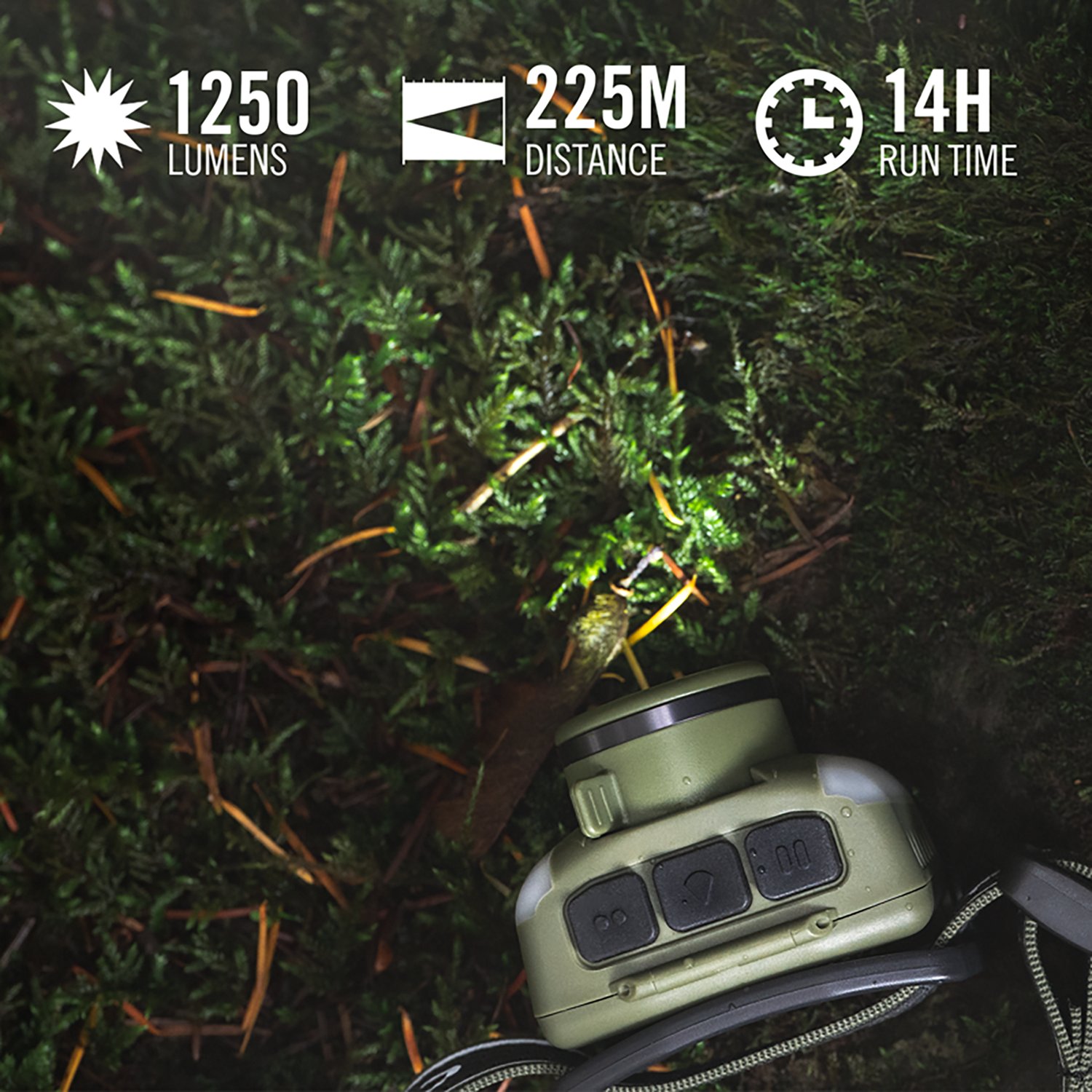 Coast FL95R 1250 Lumen Tri Color LED Rechargeable Headlamp                                                                       - view number 3