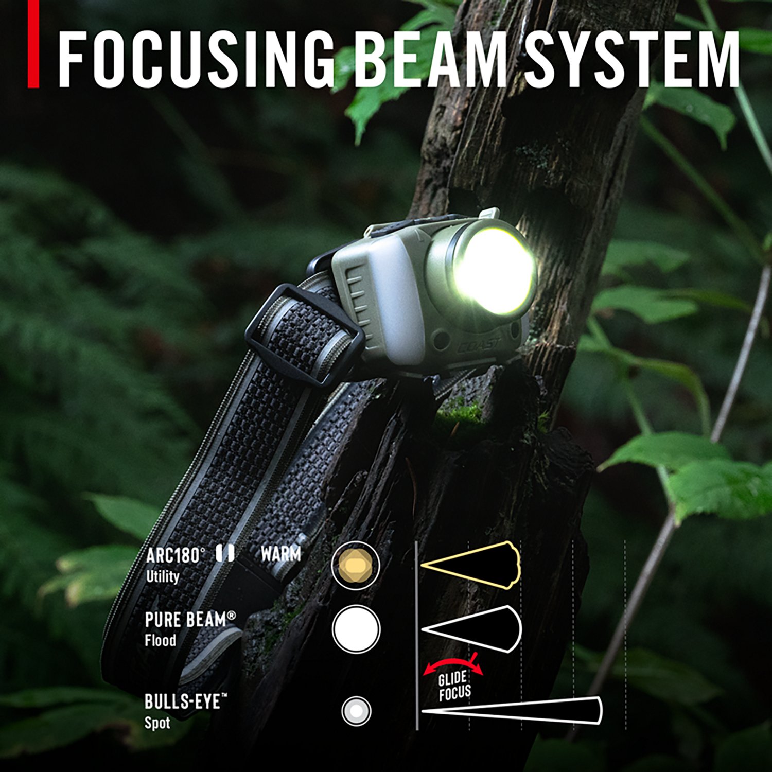 Coast FL95R 1250 Lumen Tri Color LED Rechargeable Headlamp                                                                       - view number 4