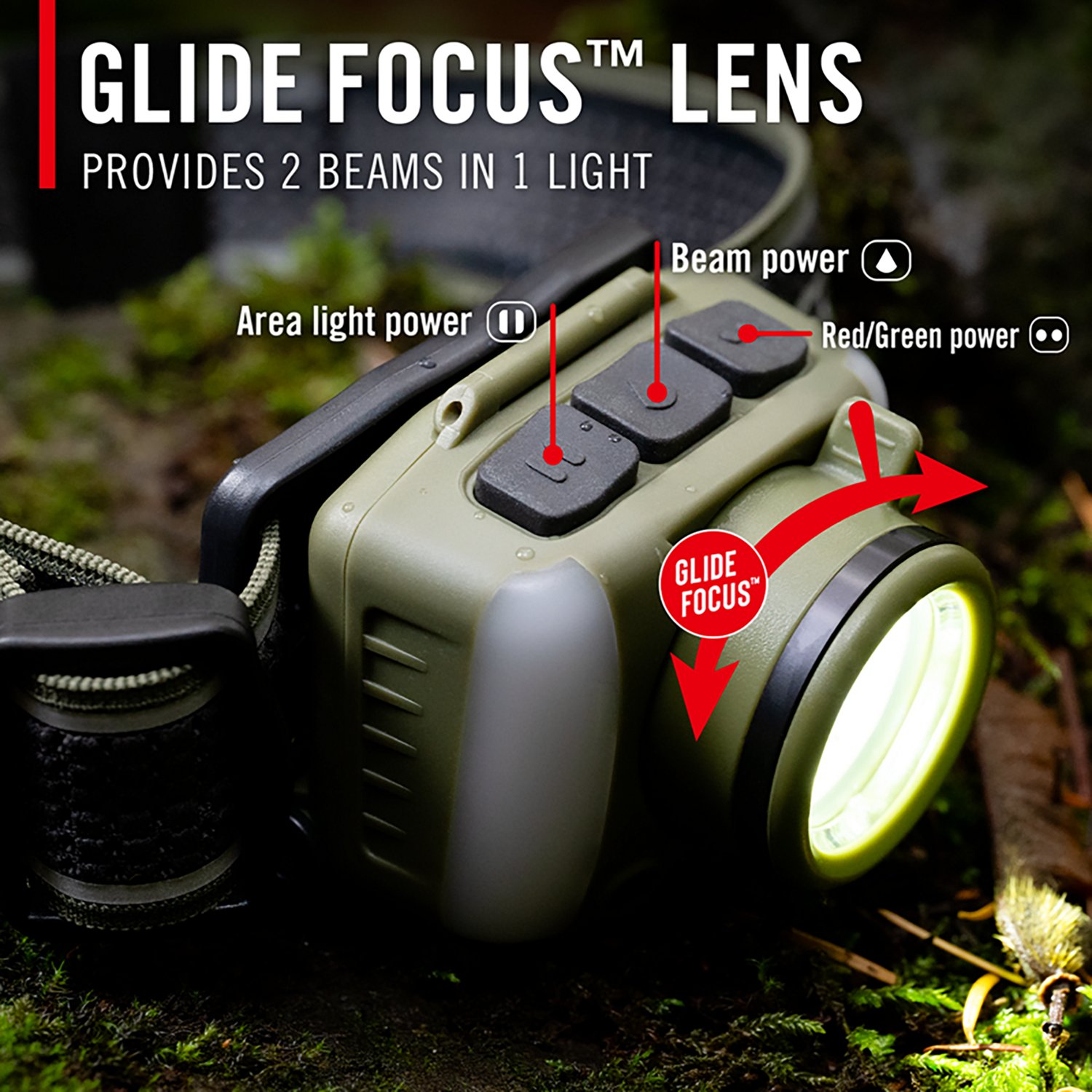 Coast FL95R 1250 Lumen Tri Color LED Rechargeable Headlamp                                                                       - view number 6