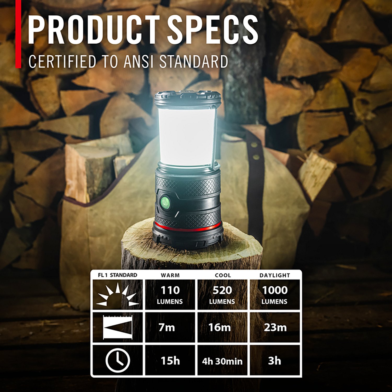Coast EAL30R 1000 Lumen USB-C Rechargeable LED Lantern                                                                           - view number 3
