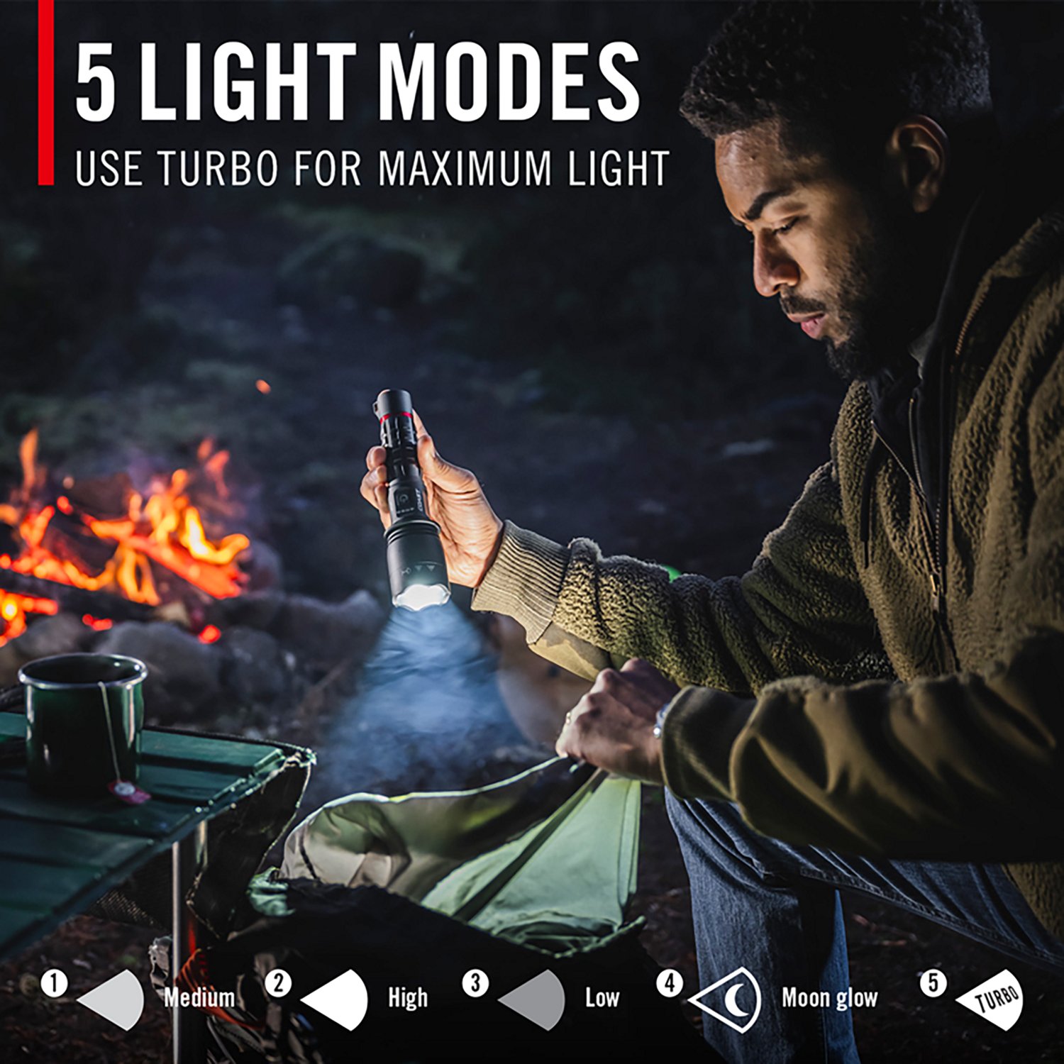 Coast XP20R 4000 Lumen USB-C Rechargeable LED Flashlight                                                                       - view number 4