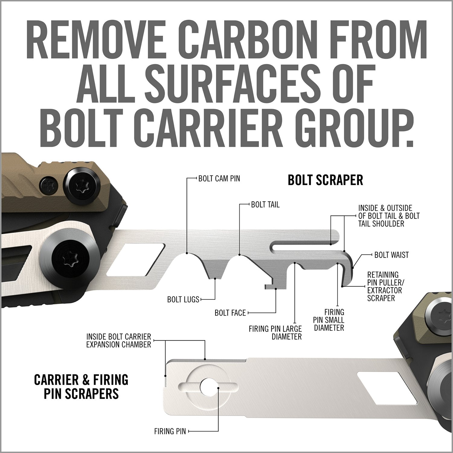 Real Avid AR-15 Maintenance Pack