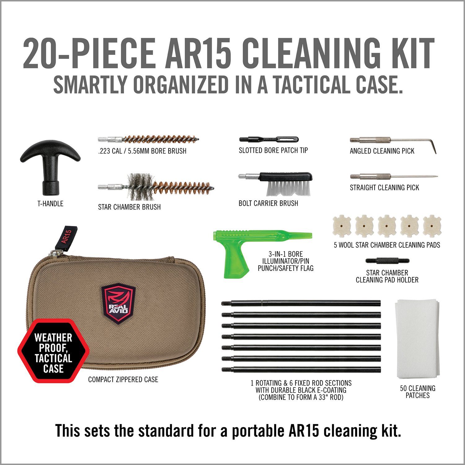 Real Avid AR-15 Maintenance Pack - view number 4