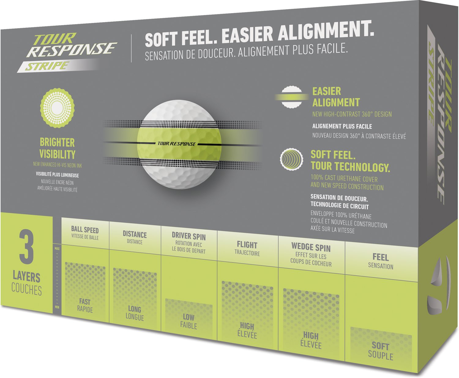 TaylorMade Tour Response Stripe™ Yellow Golf Balls 12-Pack - view number 2