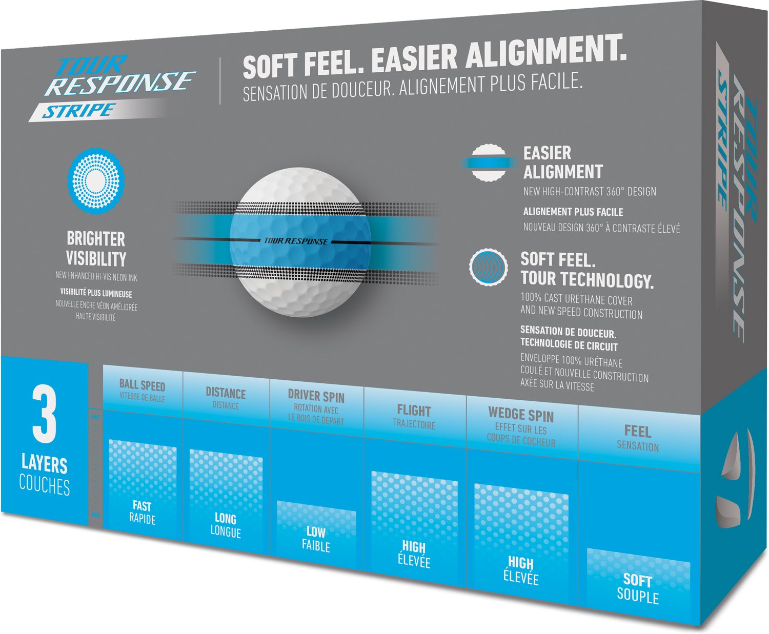 TaylorMade Tour Response Stripe Golf Balls 12-Pack - view number 2