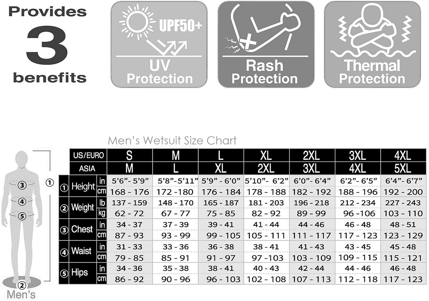 Tusa 2 mm Neoprene Wetsuit Top                                                                                                   - view number 3