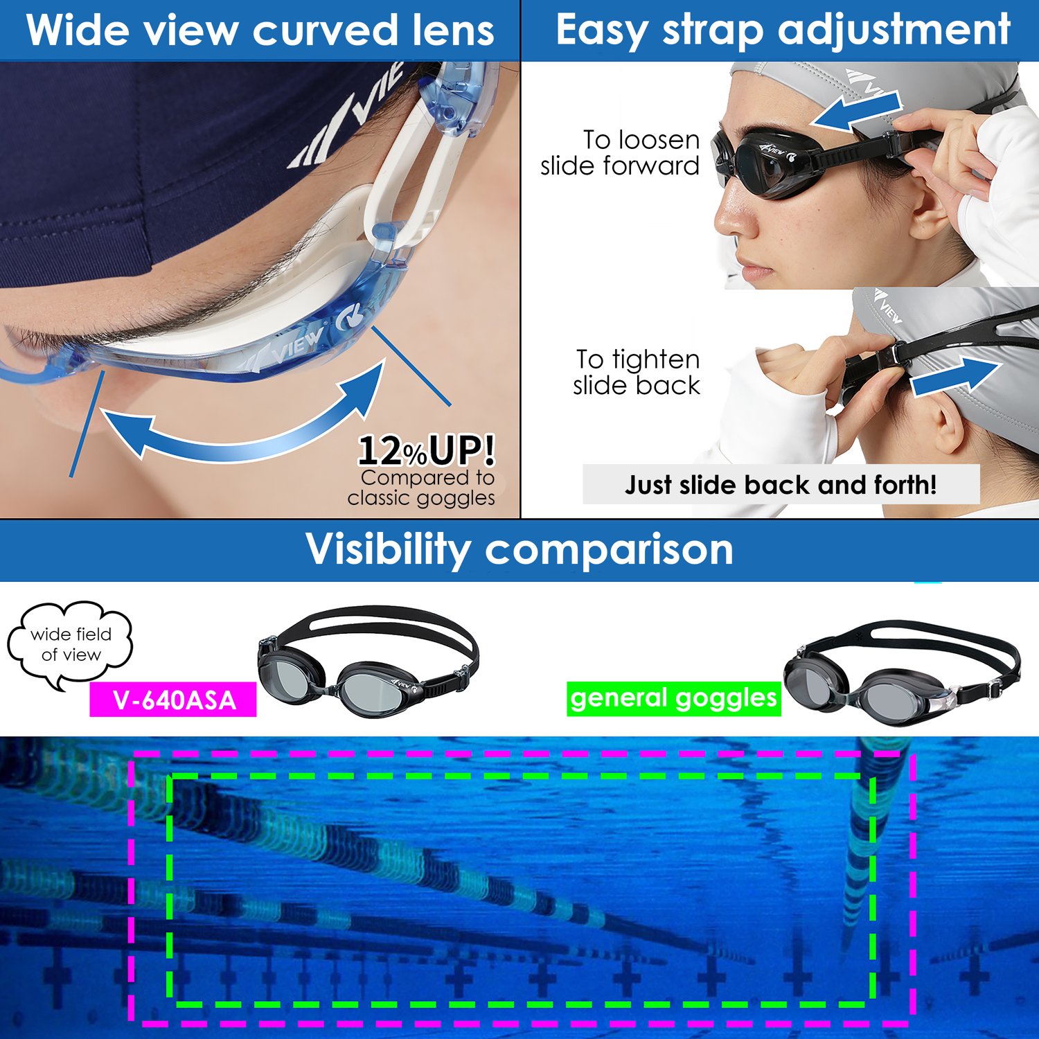 View Swipe Antifog Curved Fitness Swim Goggles