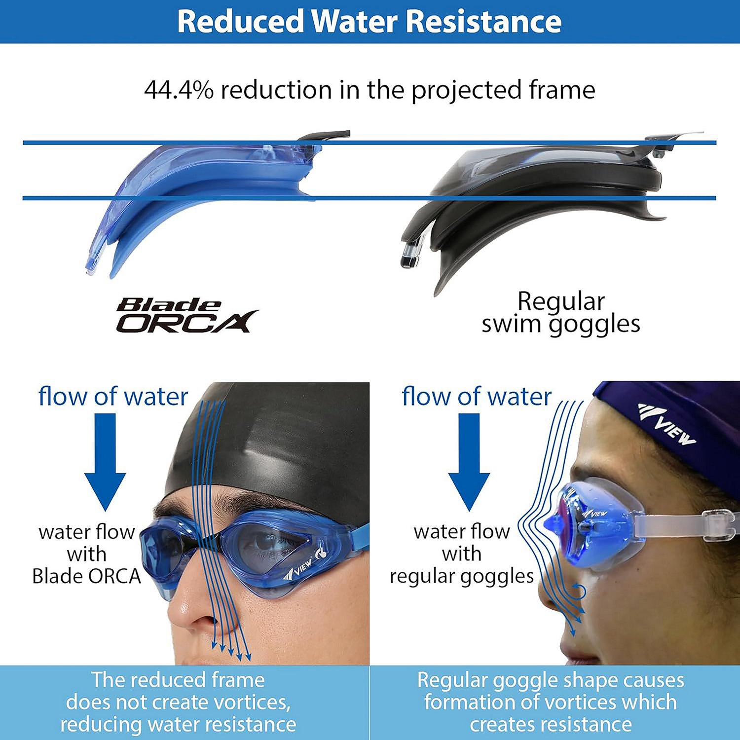 View Adults' Blade Orca SWIPE Antifog Racing Swim Goggles                                                                        - view number 3