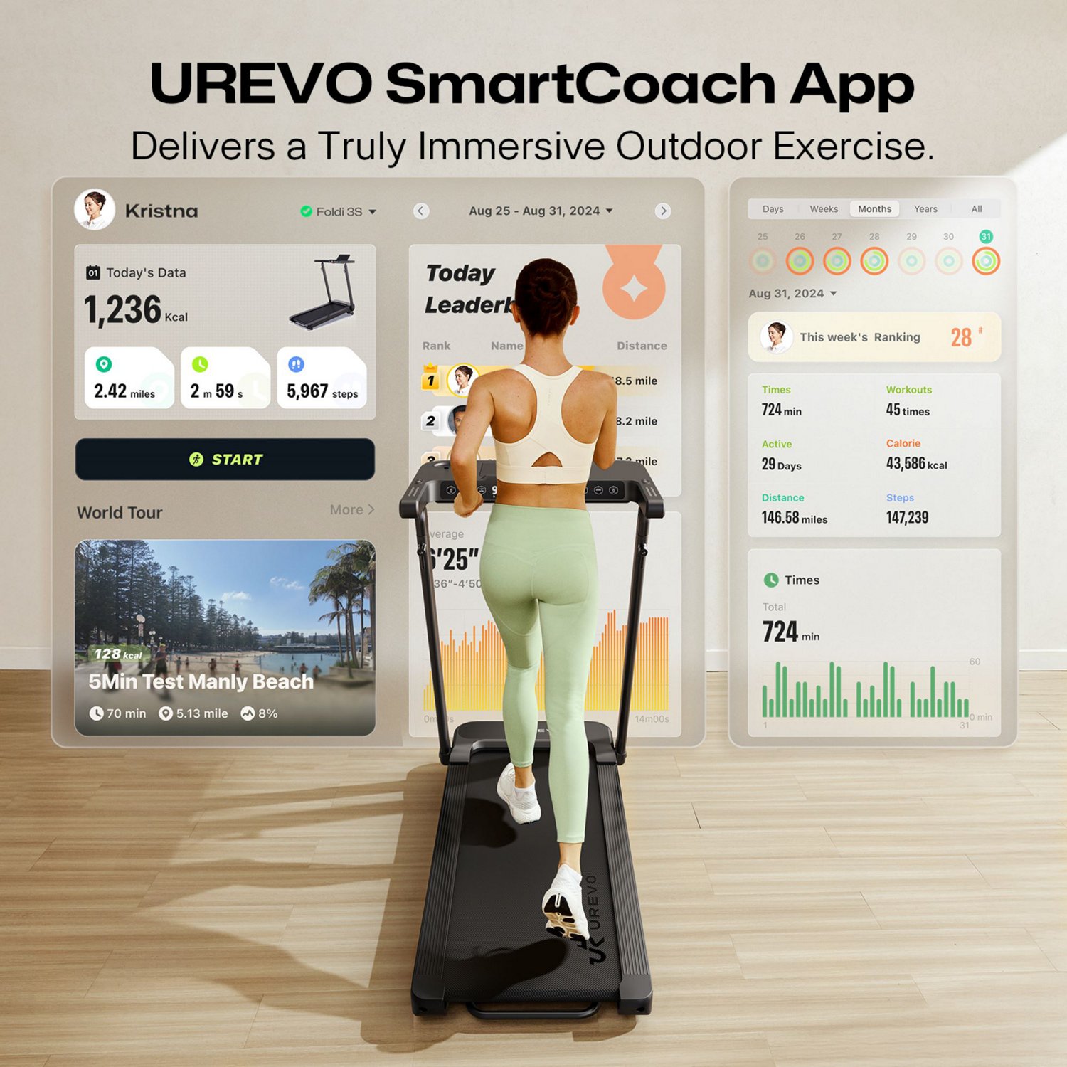 UREVO Foldi 3S Treadmill - view number 6