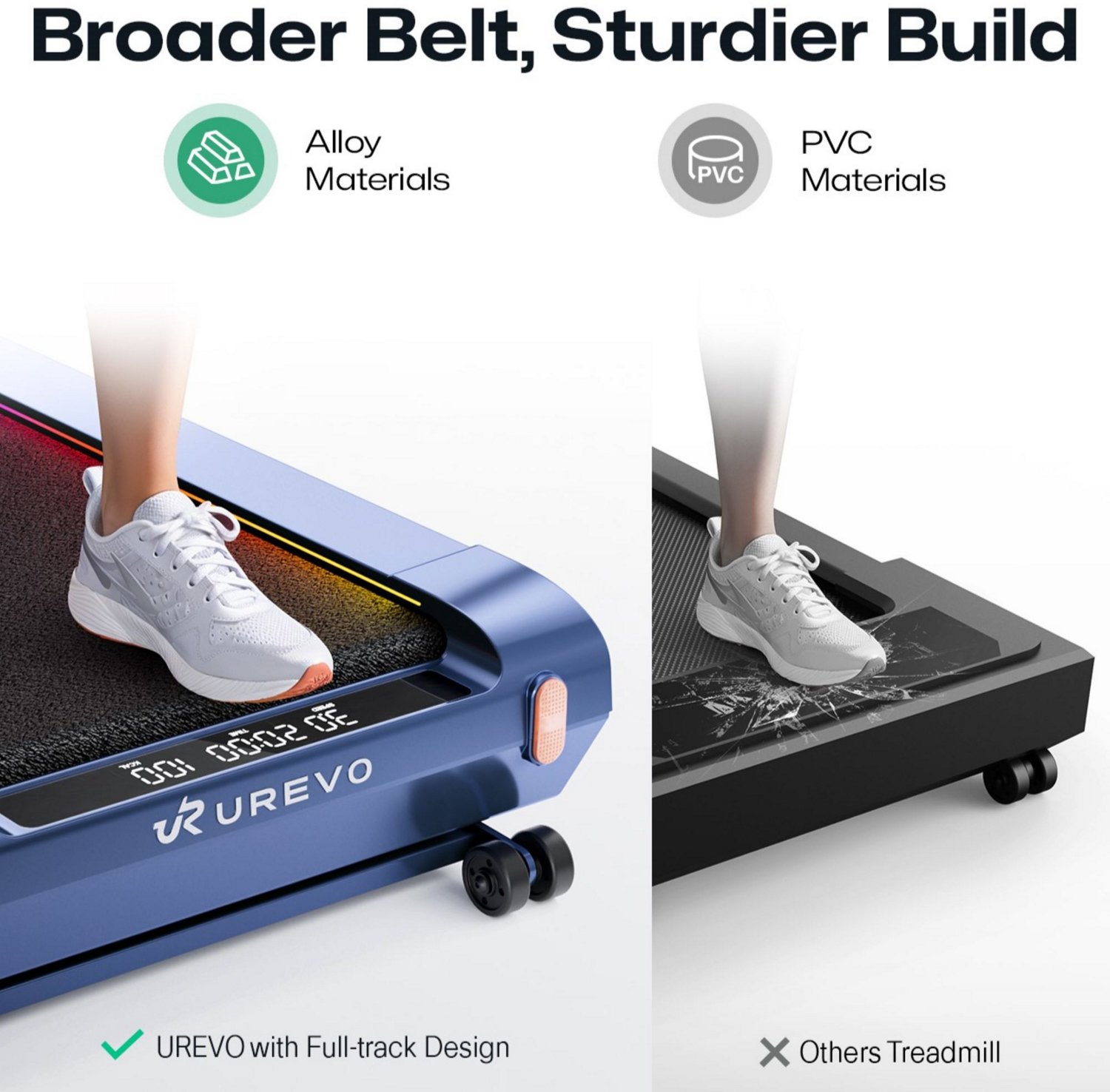 UREVO Cyberpad Home Treadmill - view number 3