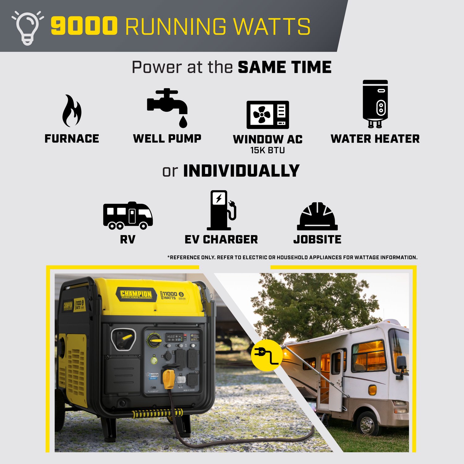 Champion Power Equipment 11,000W Wireless Remote Start Home Backup Inverter Generator                                            - view number 3