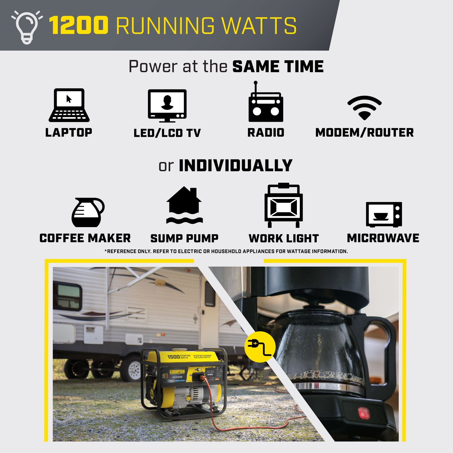 Champion Power Equipment 1,200W Portable Generator - view number 3