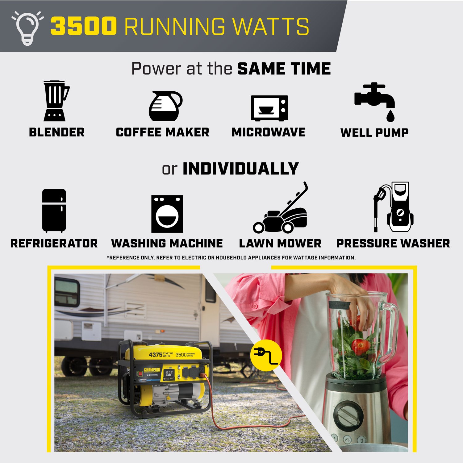 Champion Power Equipment 3,500W RV Ready Portable Generator - view number 3