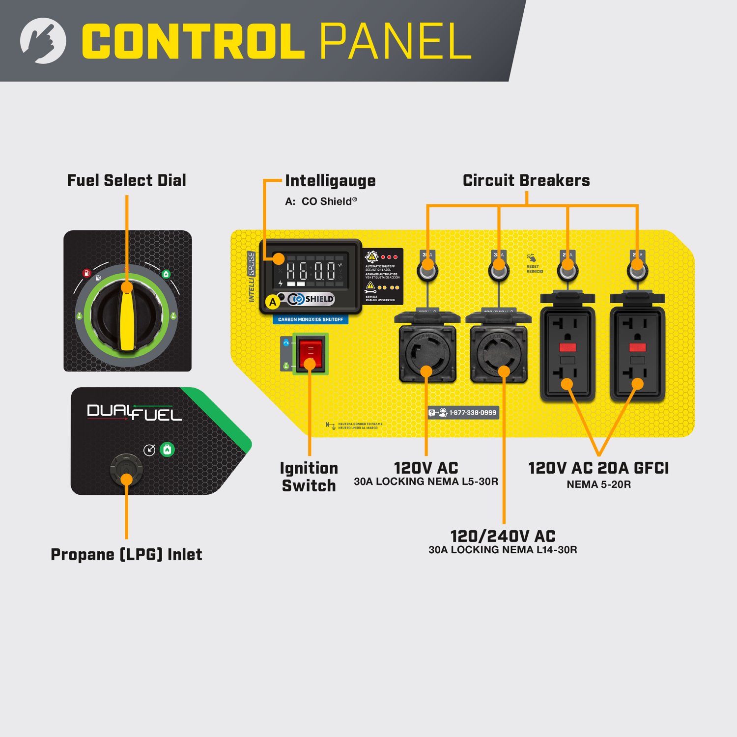 Champion Power Equipment 7,500W Electric Start Dual Fuel Home Backup Generator - view number 3