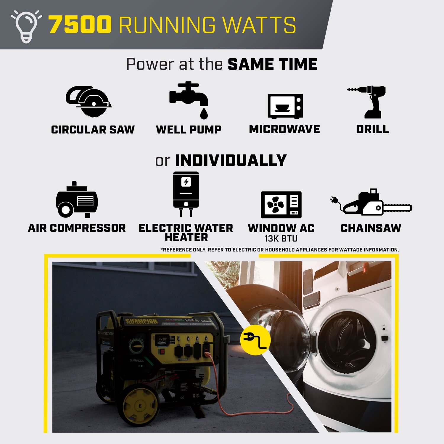 Champion Power Equipment 7,500W Electric Start Dual Fuel Home Backup Generator - view number 4