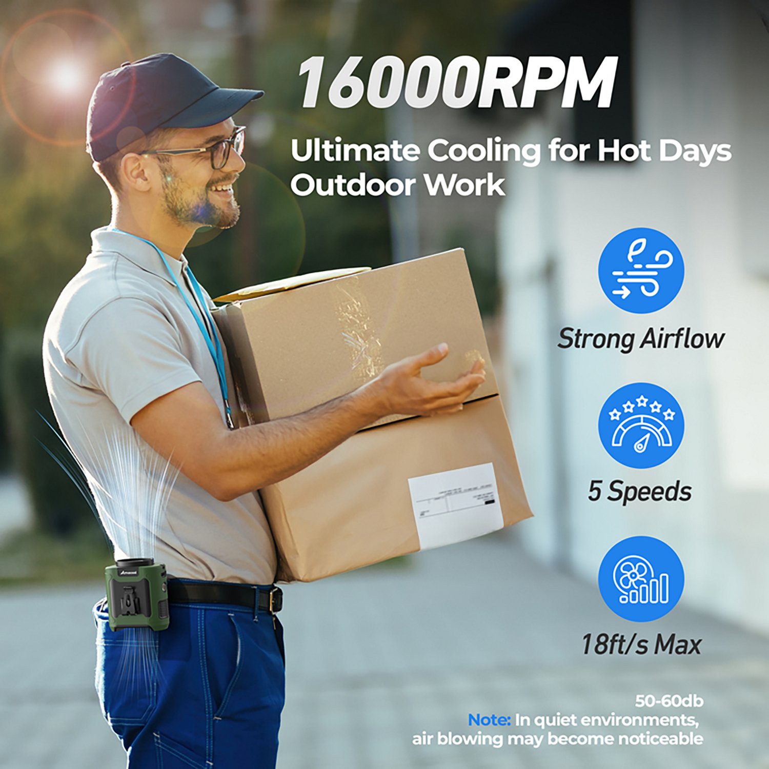 Panergy K50 40-Hour Rechargeable Portable Waist Fan - view number 7