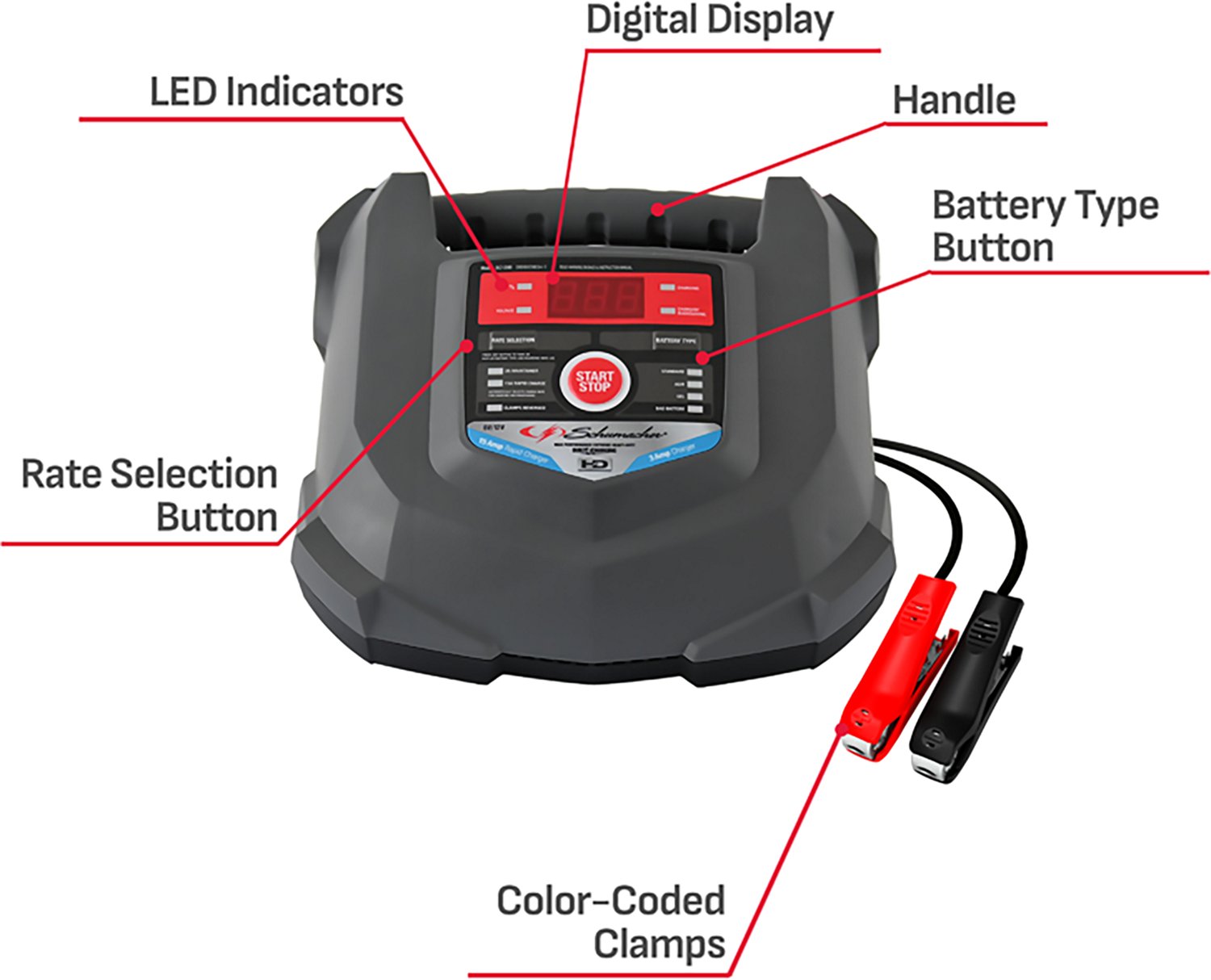 Schumacher SC1280 15A 6/12V Car and Boat Rapid Charger - view number 7