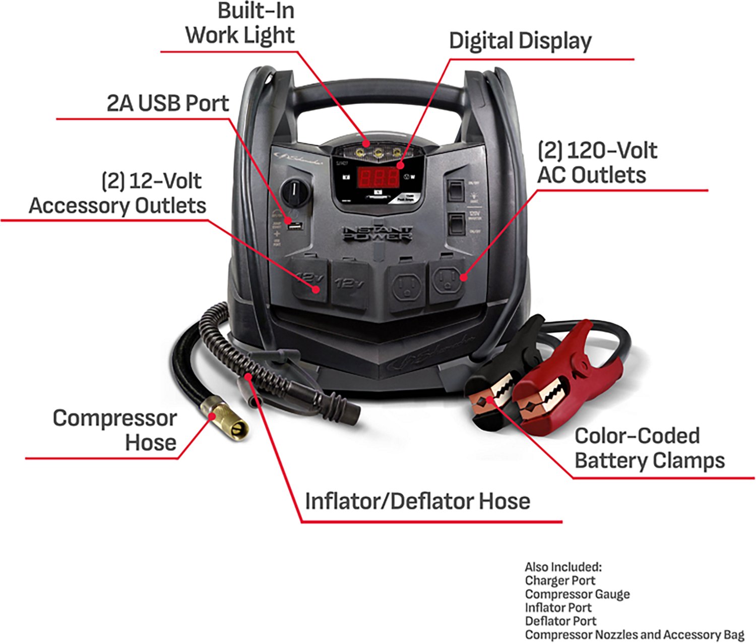 Schumacher SJ1427 1500 Peak Amp Portable 6 in 1 Power Jump Starter                                                               - view number 7