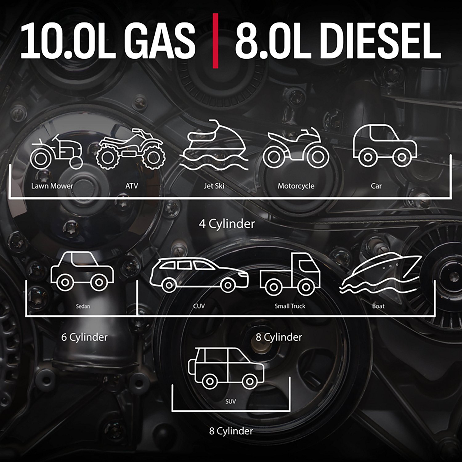 Schumacher SL1596 2,500 Peak Amp Rugged Lithium-ion Jump Starter - view number 3