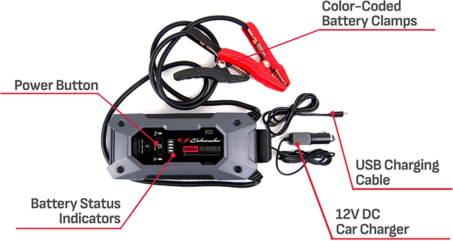 Schumacher SL1596 2,500 Peak Amp Rugged Lithium-ion Jump Starter - view number 7