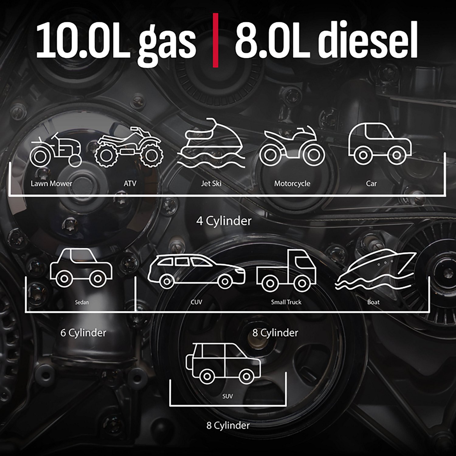 Schumacher Rugged SL1612 2,000 Peak Amp Lithium Ion Jump Starter - view number 3