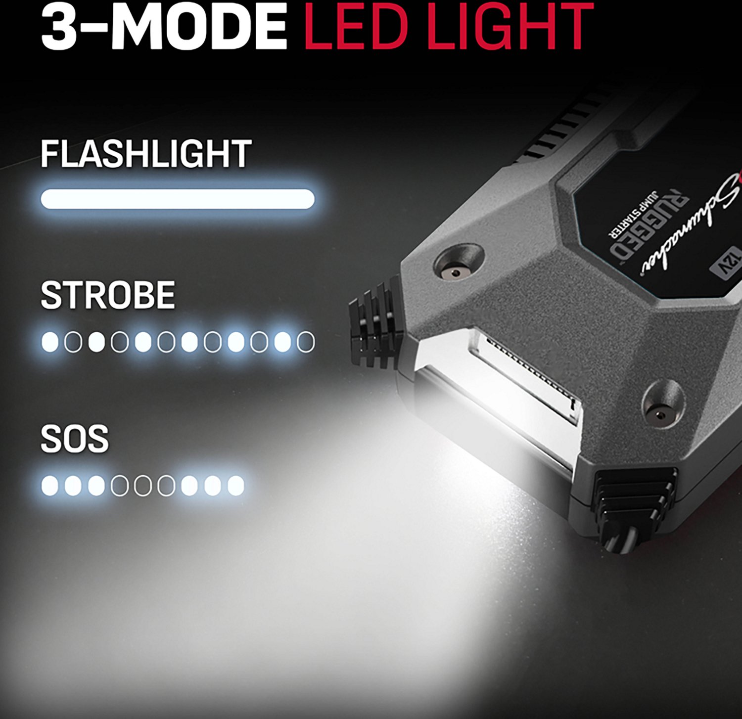 Schumacher Rugged SL1612 2,000 Peak Amp Lithium Ion Jump Starter - view number 4