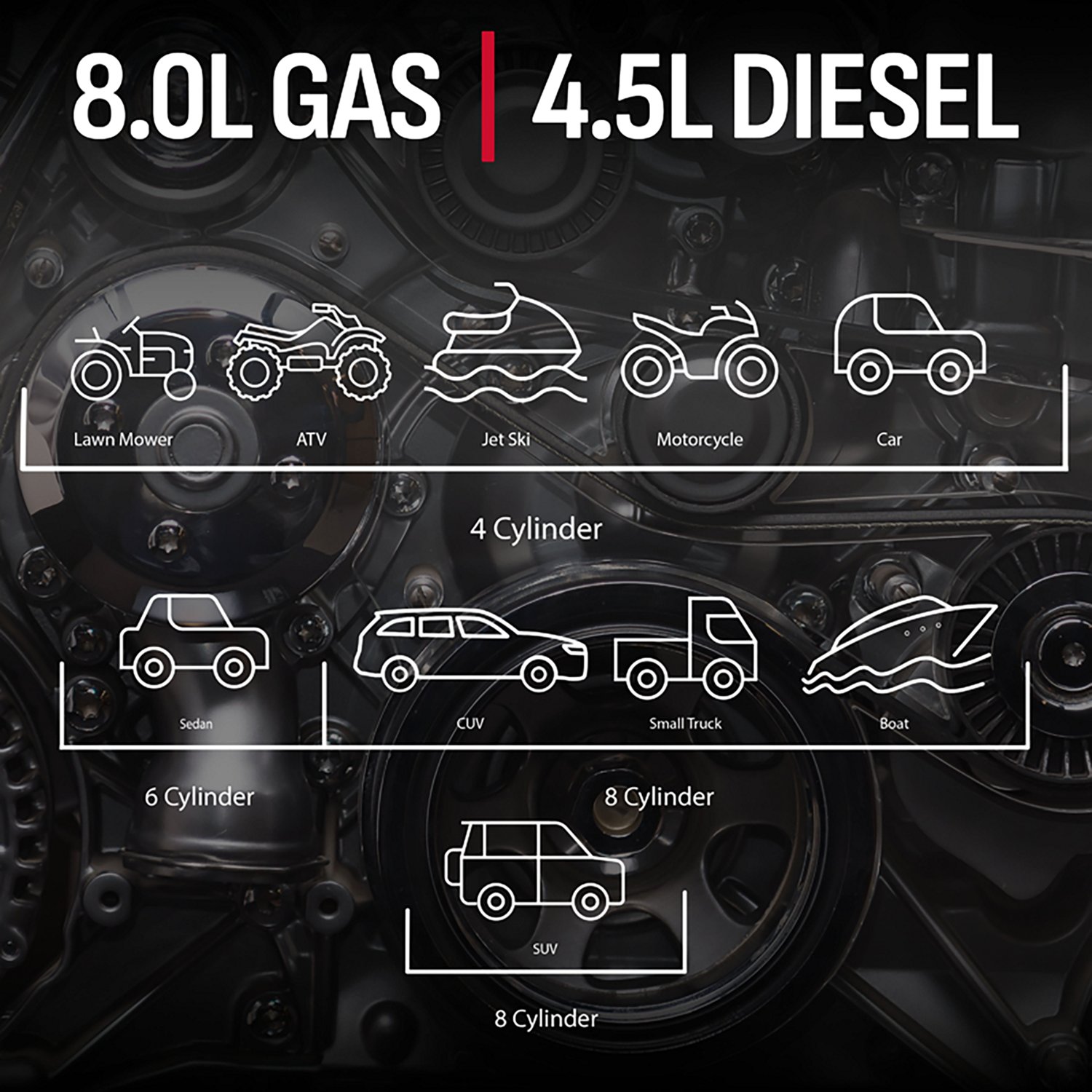 Schumacher SL1674 1,500 Peak Amp Jump Starter - view number 3