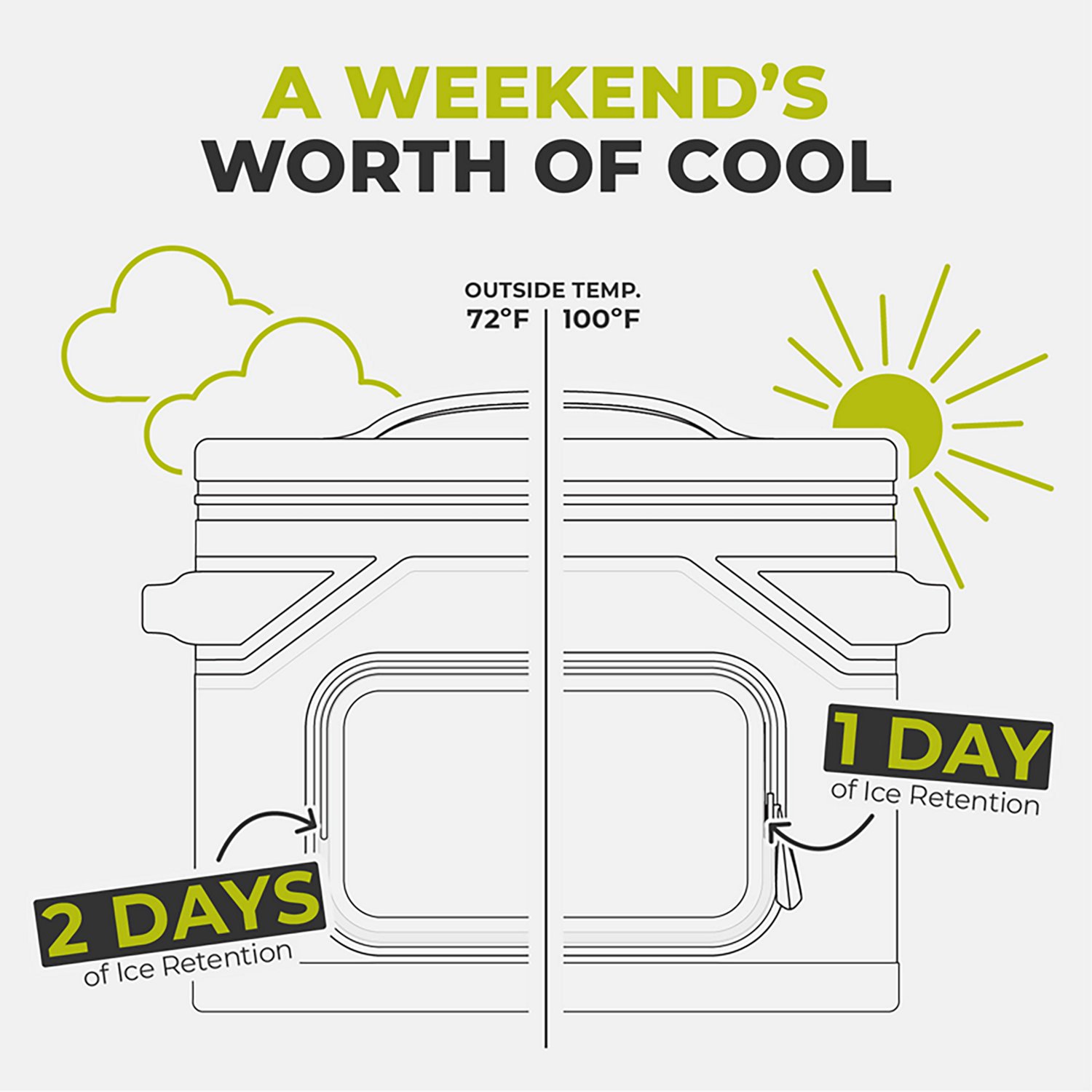 CORE Equipment CLIMAKEEP 18 Can Box Cooler  - view number 5