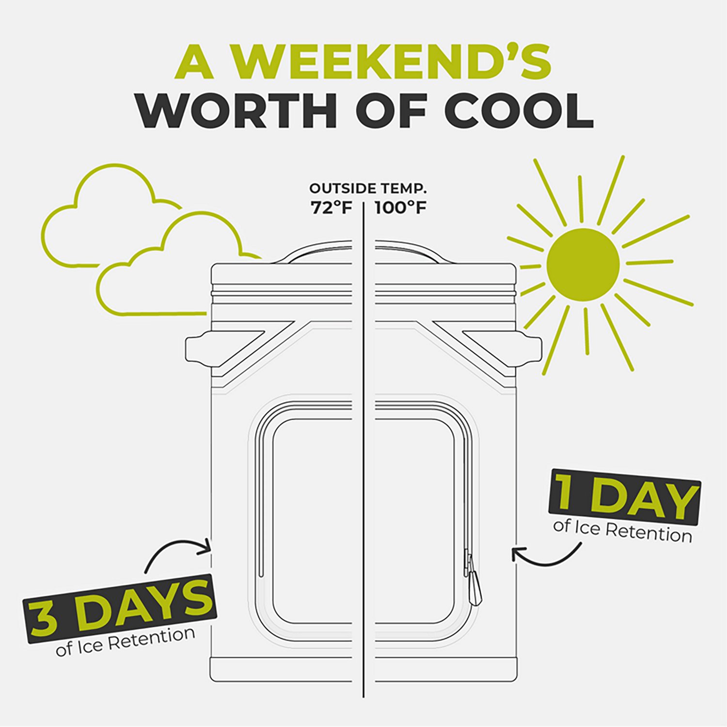 CORE Equipment CLIMAKEEP 24 Can Backpack Cooler  - view number 5