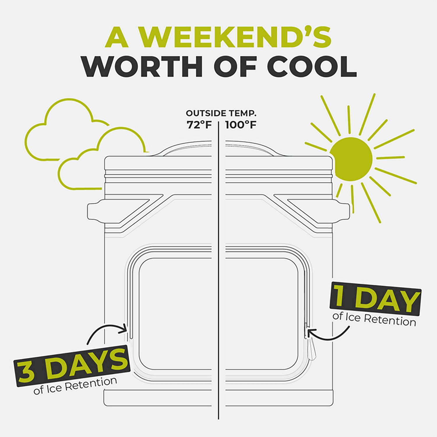 CORE Equipment CLIMAKEEP 36 Can Box Cooler  - view number 5