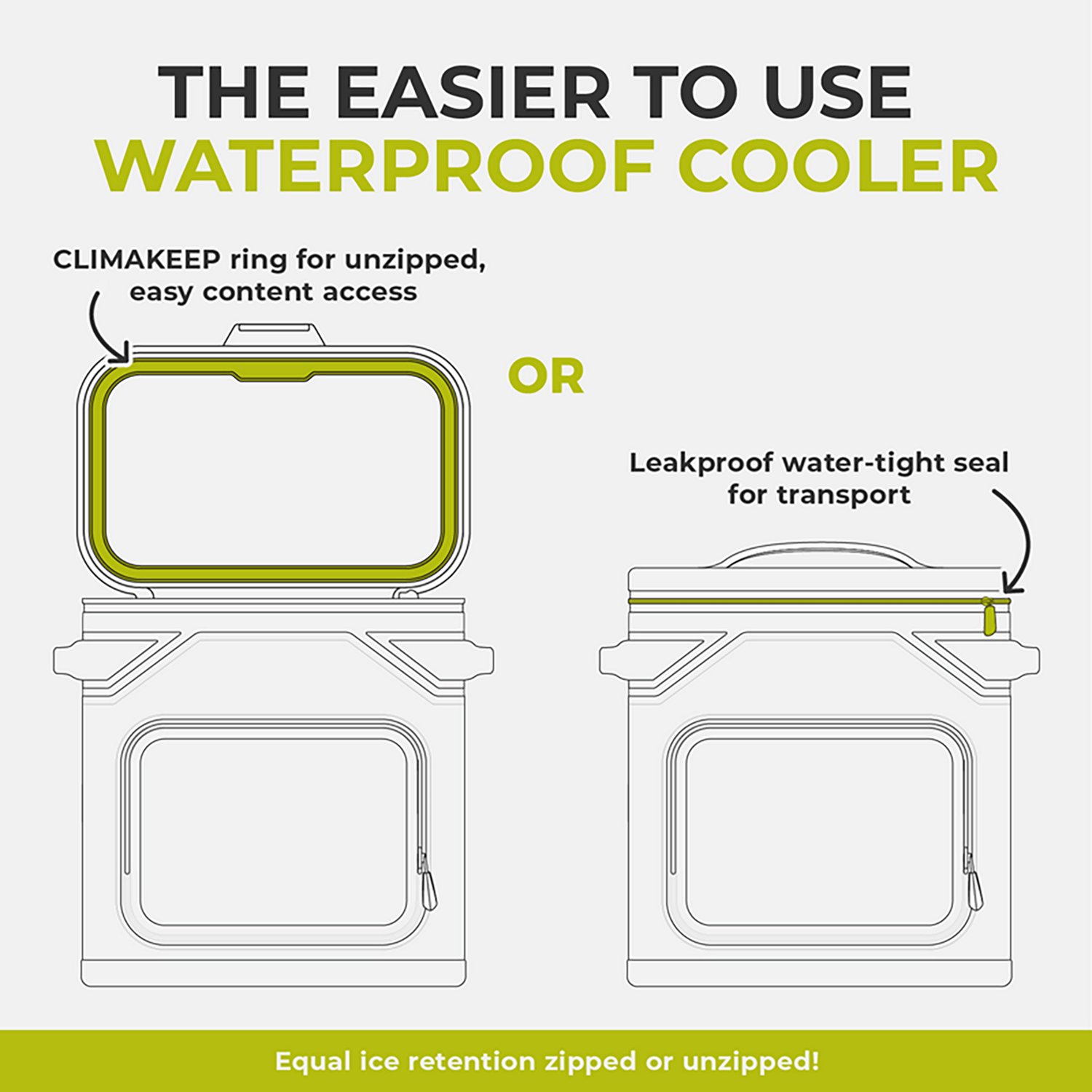 CORE Equipment CLIMAKEEP 36 Can Box Cooler - view number 3
