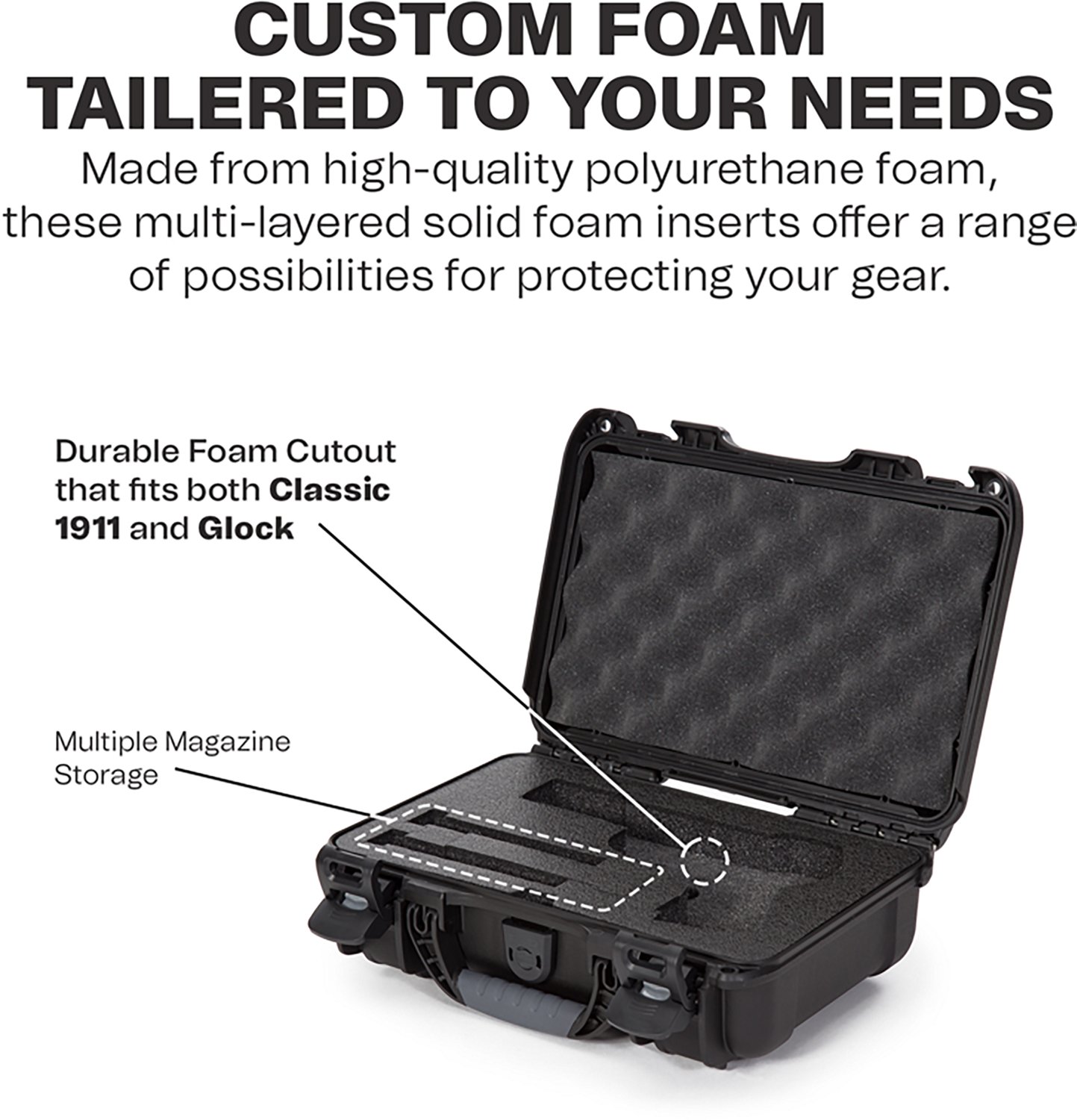 Nanuk 909 Custom Foam Pistol Case - view number 3