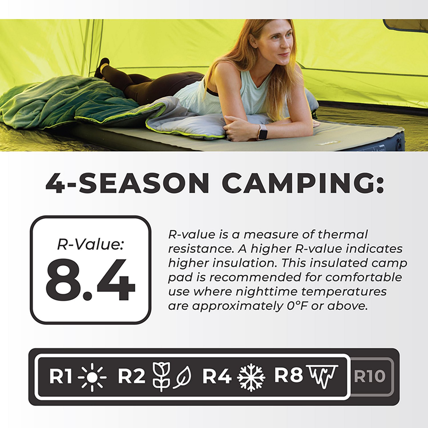 CORE Equipment 4 Season Self Inflating Double Camping Bed - view number 5