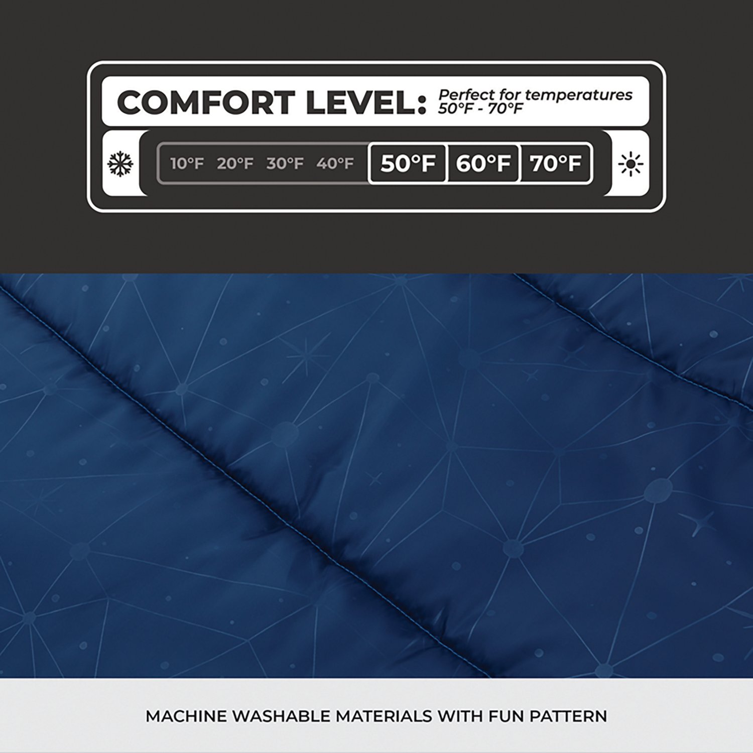 CORE Equipment Kids' Warm Weather 50°F  Rectangle Sleeping Bag - view number 3