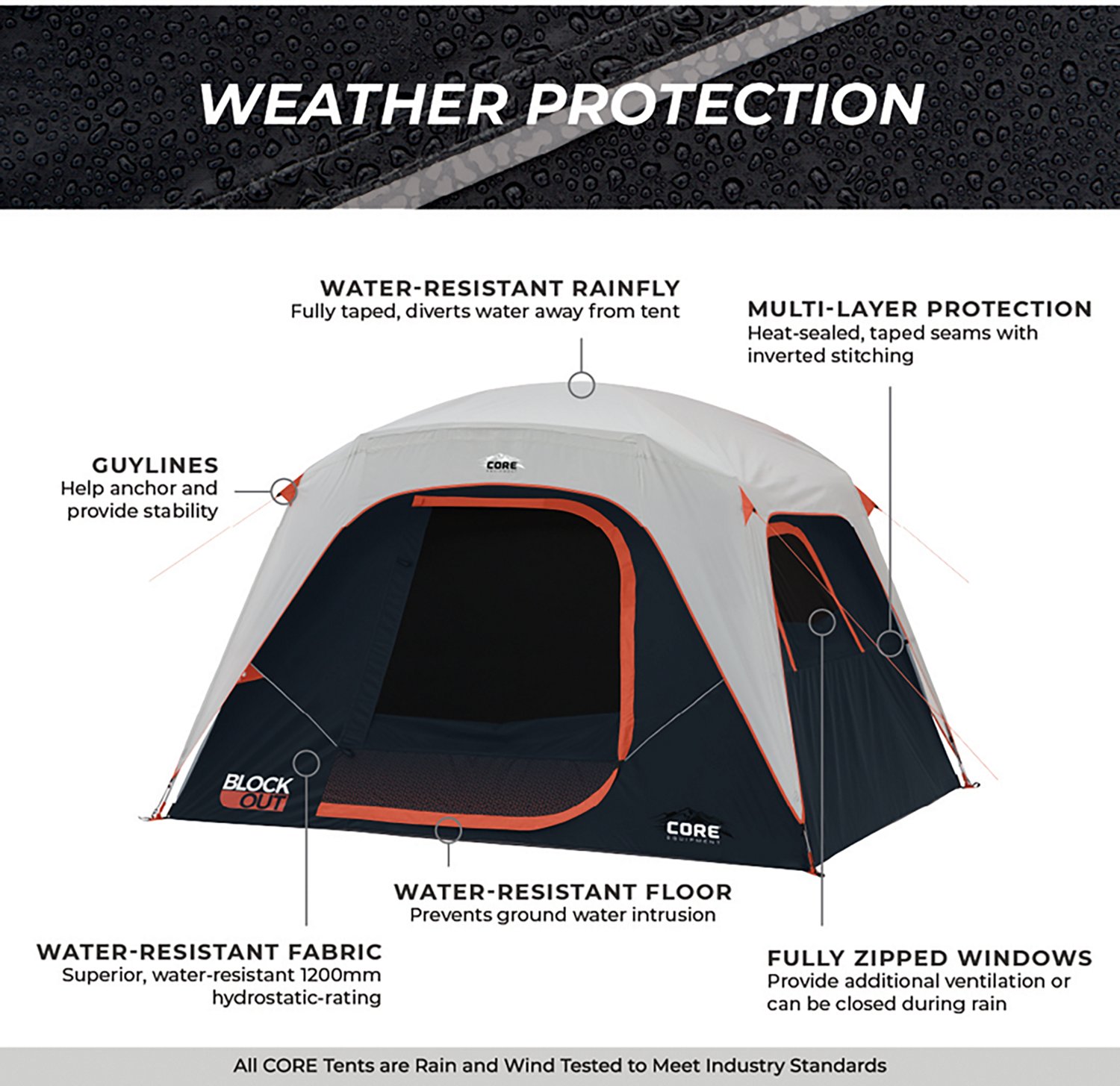 CORE Equipment Blockout 6 Person Dome Tent                                                                                       - view number 6