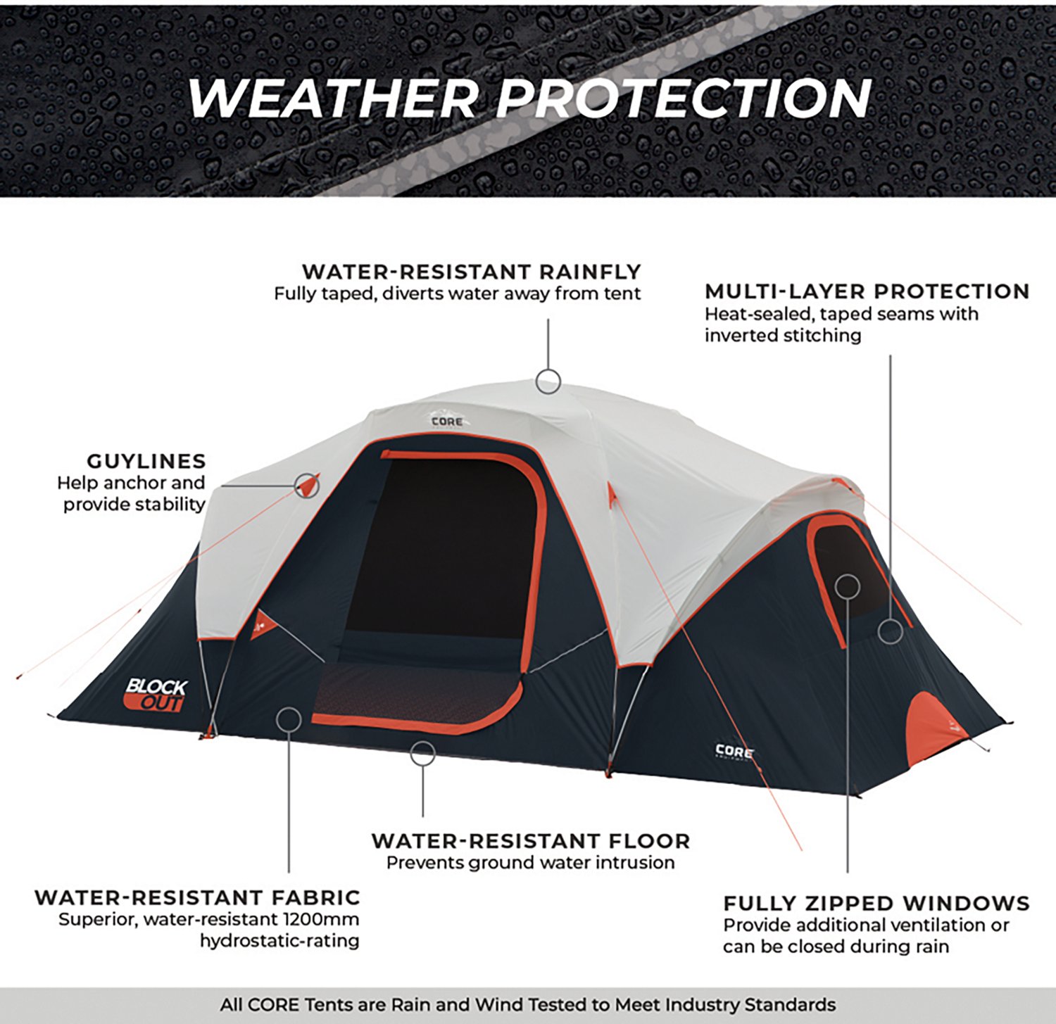 CORE Equipment Blockout 9 Person Dome Tent - view number 7