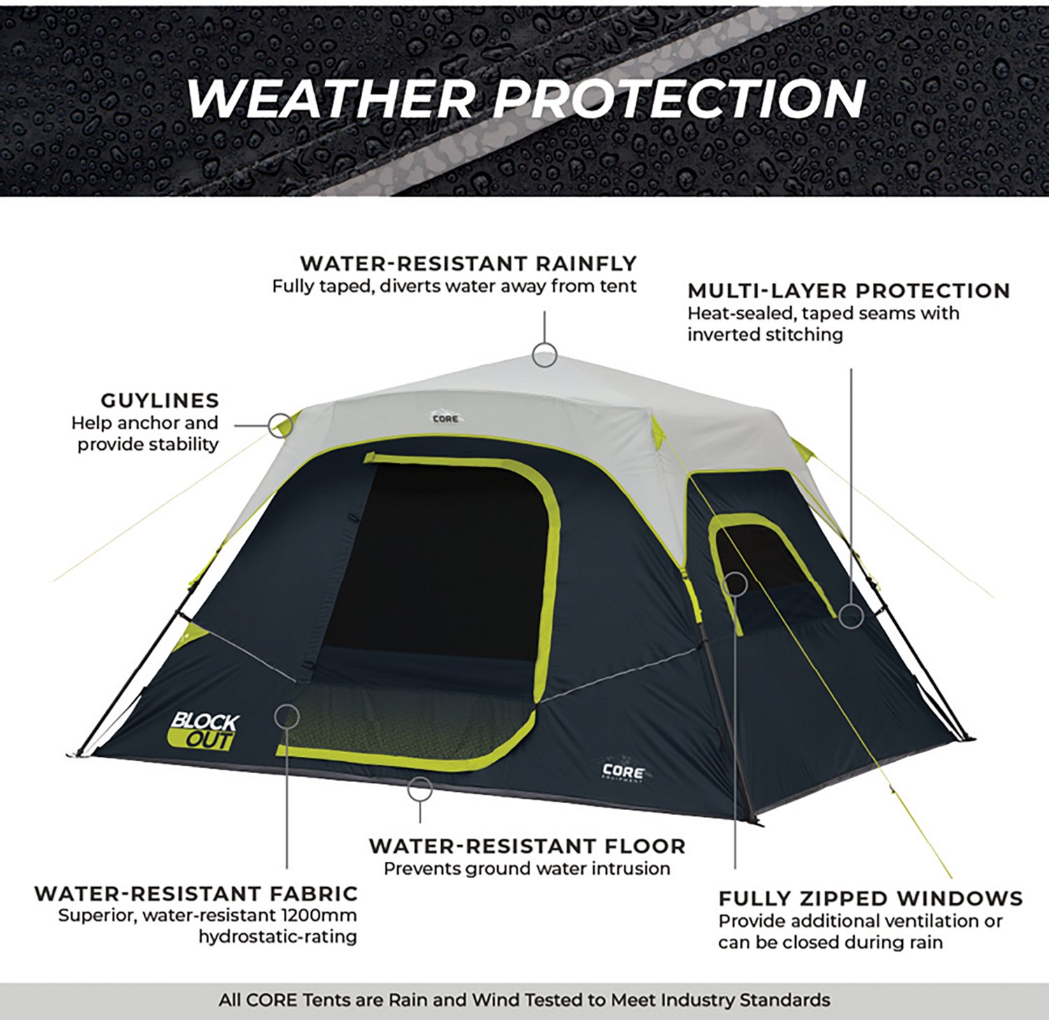 CORE Equipment Blockout 6 Person Instant Cabin Tent - view number 6