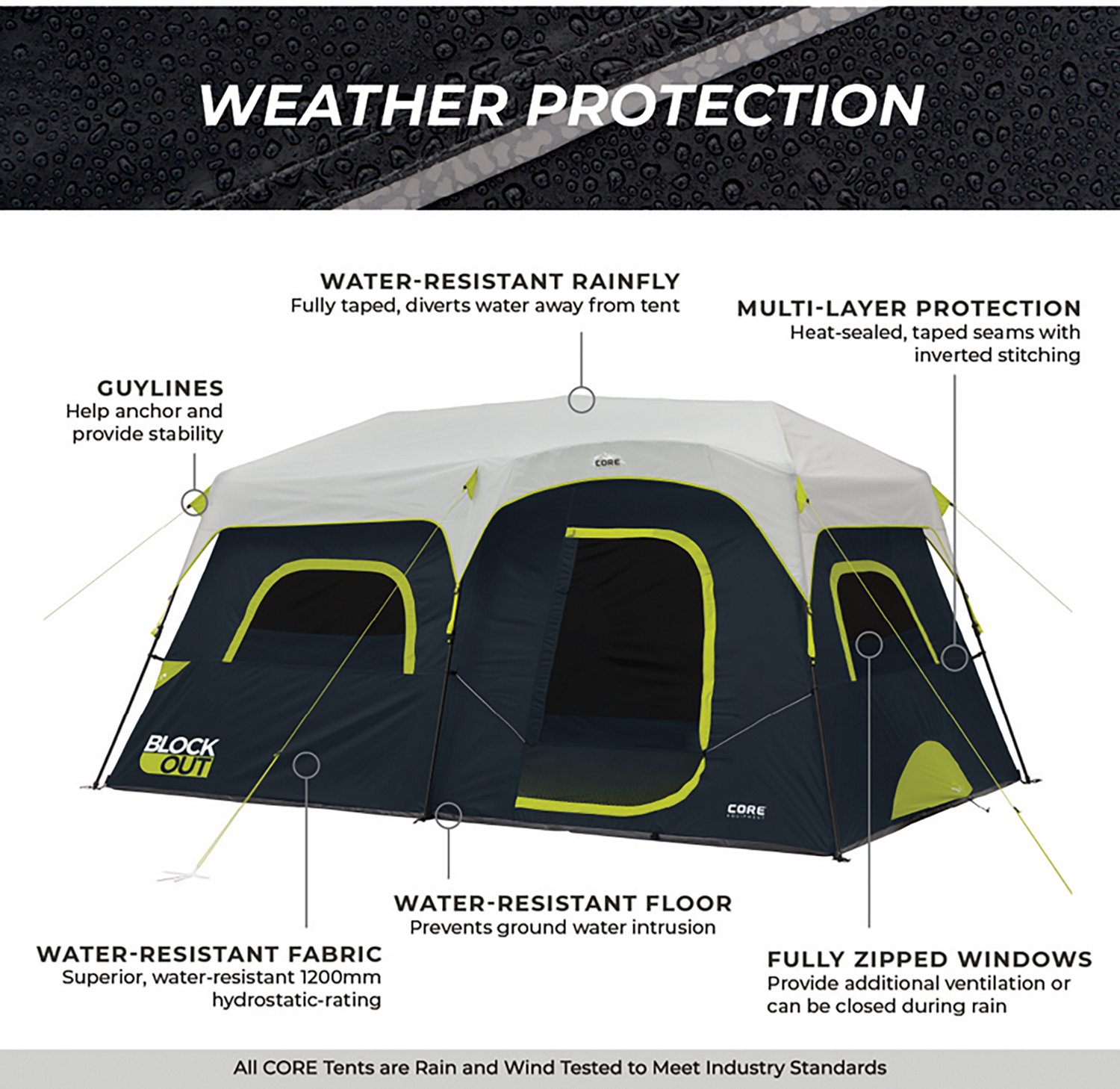 CORE Equipment Blockout 9 Person Instant Cabin Tent - view number 6