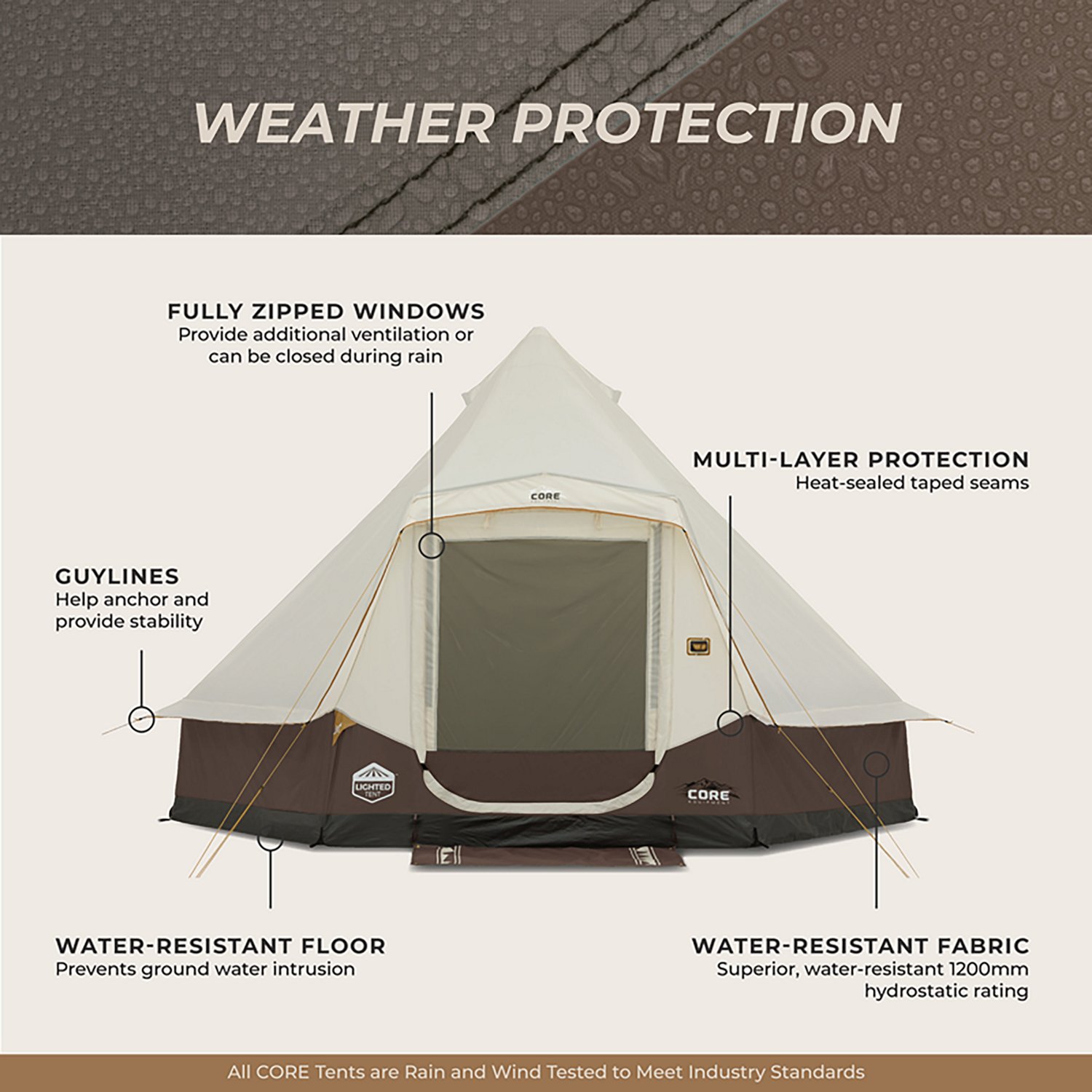 CORE Equipment 6 Person Bell Tent                                                                                                - view number 5