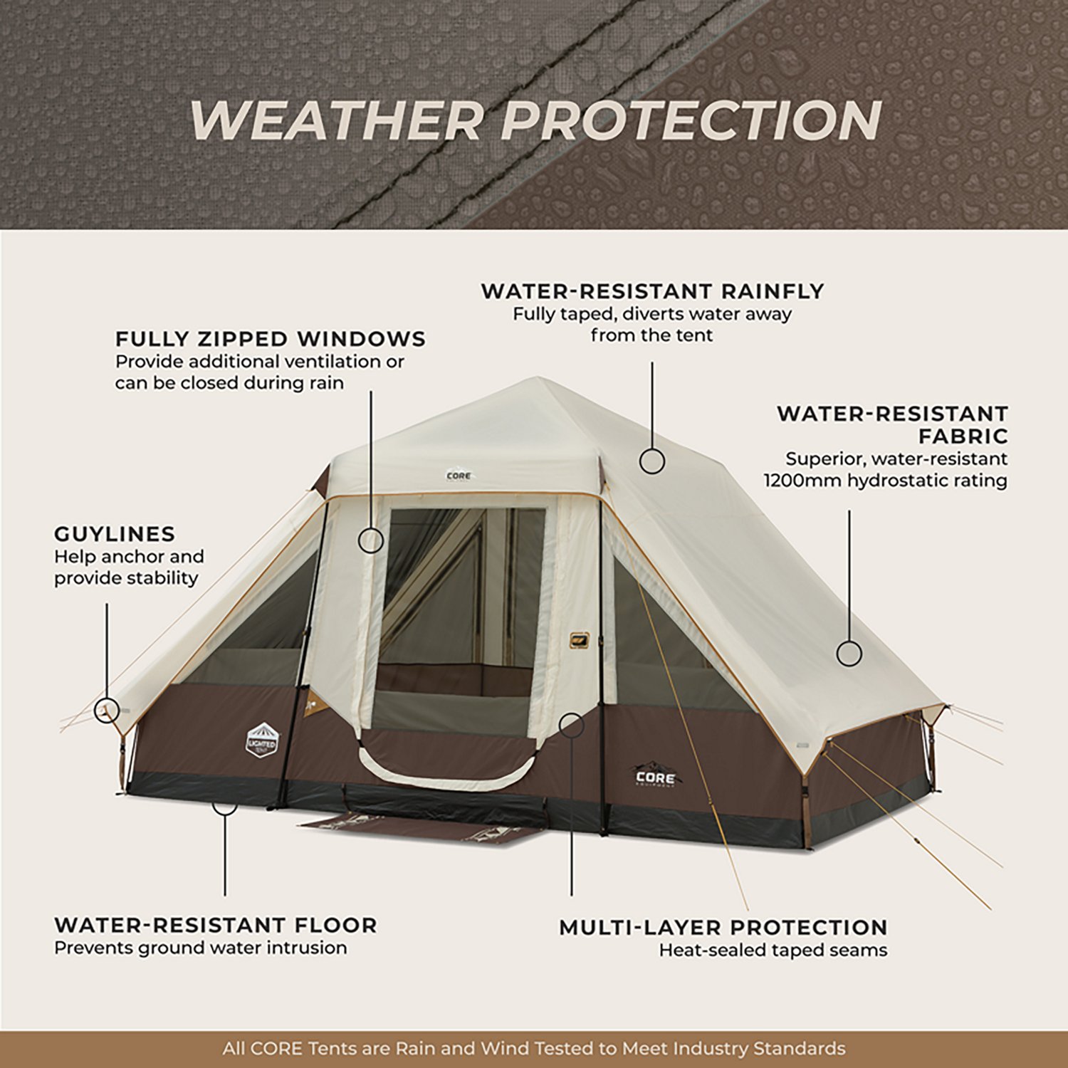 CORE Equipment Instant Pyramid 6 Person Cabin Tent                                                                               - view number 6