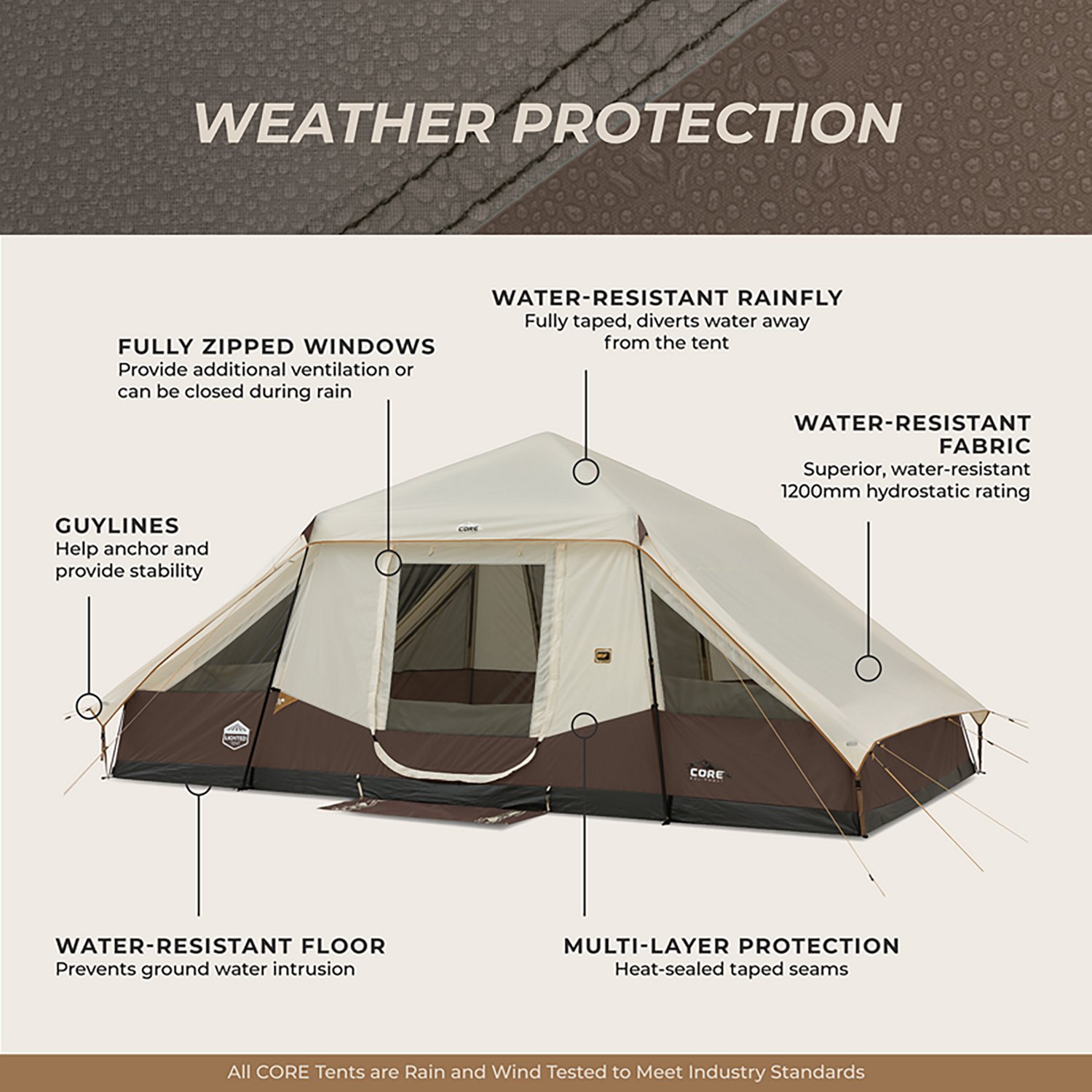 CORE Equipment Instant Pyramid 10 Person Cabin Tent                                                                              - view number 6