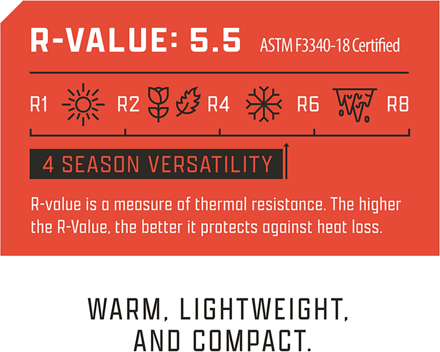 Ampex 1-Person Backpacking Kit XL - view number 8
