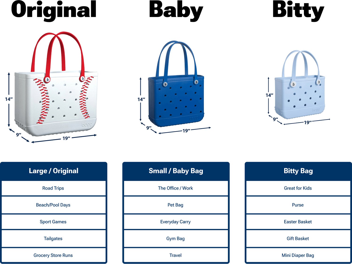 Bogg Bag Baby Bogg Tote - view number 5