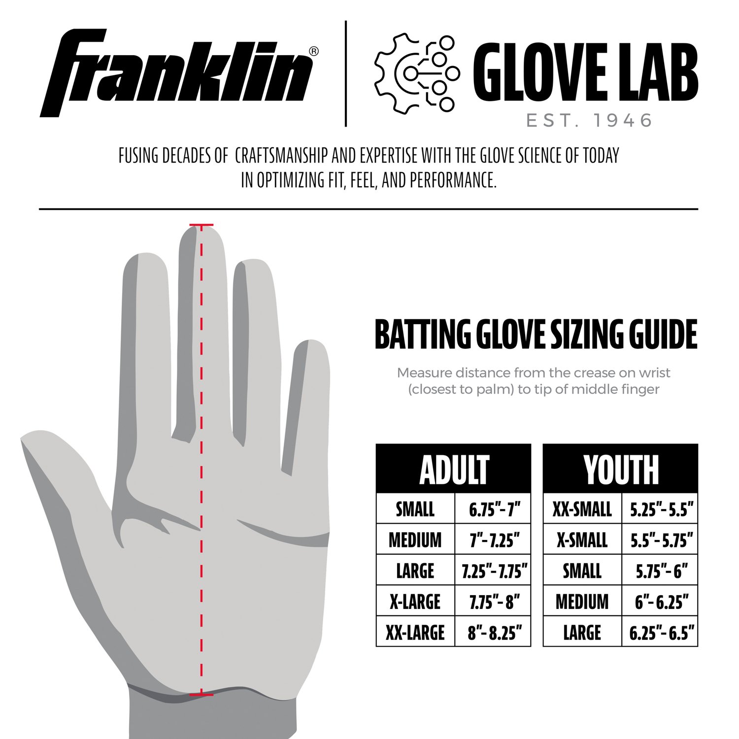 Franklin Adults' Neo Classic II Batting Gloves                                                                                   - view number 5