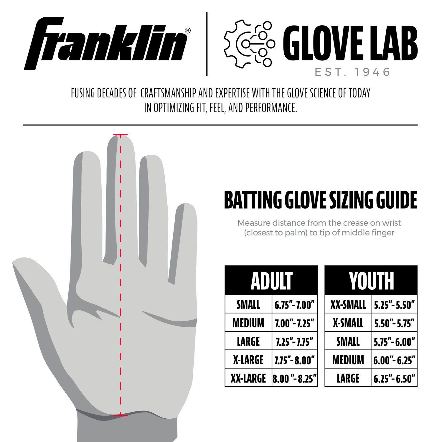 Franklin Men's CFX® Pro Batting Gloves                                                                                          - view number 5
